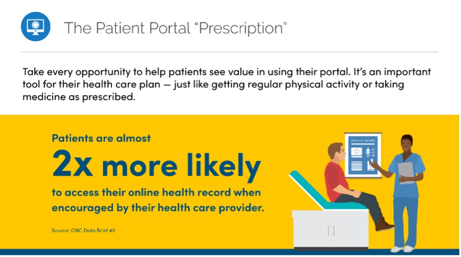 ONC Patient Engagement Playbook Screenshot