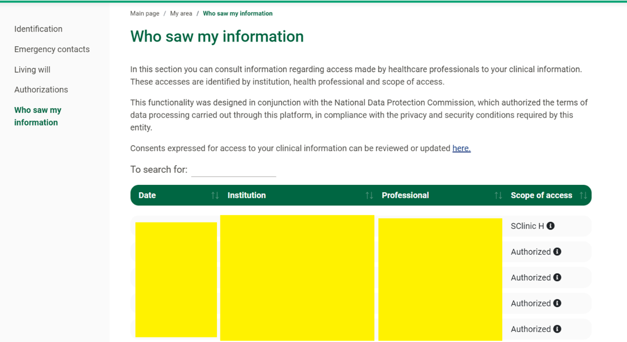 Portugal National Health System portal - Who Saw My Information?